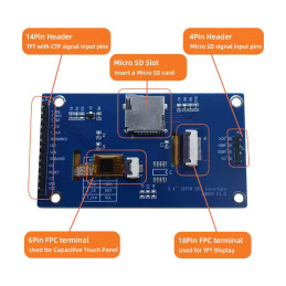 Écran TFT IPS 2.4 ST7789 avec Tactile Capacitif – SPI 240x320