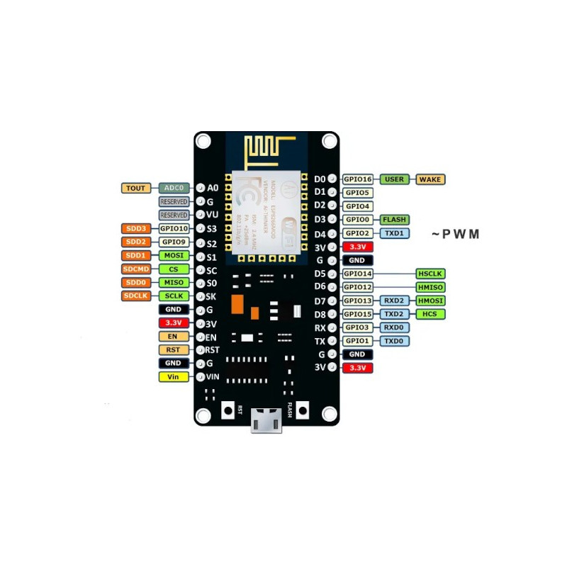 Carte NodeMCU V3 à base du module ESP8266MOD WIFI