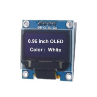 Écrans OLED